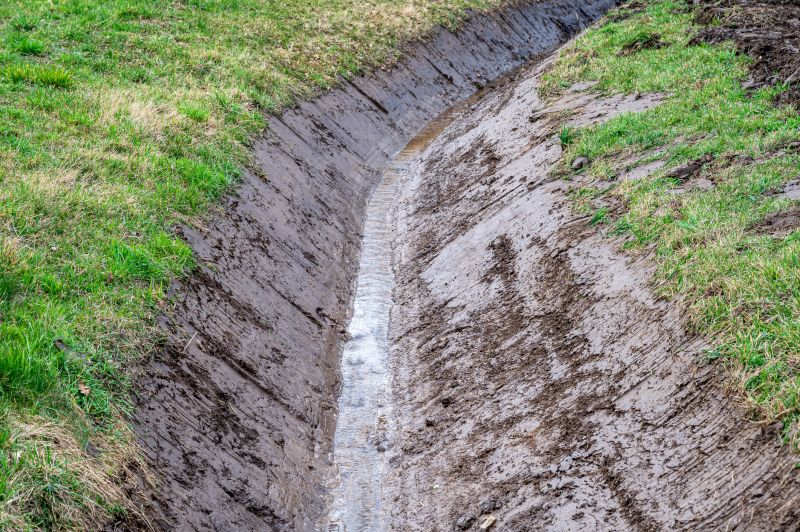 Landscape Drainage Service